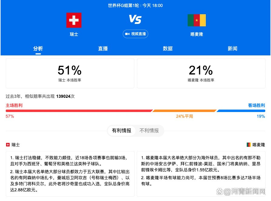 一切原本都完善无瑕，巴迪（本·阿弗莱克 Ben Affleck 饰）在尚且芳华之时纵情的享受着他所具有的时候、金钱、名看，直到那一天。在机场，为了和美男米妮（娜塔莎·亨斯屈奇 Natasha Henstridge 饰）共度良夜，巴迪将独一一张贵重的机票让给了诚恳人格里格（托尼·戈德温 Tony Goldwyn 饰），没想到好心却变成了恶果，飞机坠毁，格里格取代本该乘上飞机的巴迪成了空中的冤魂。